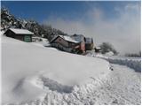 Tourist farm Gonte - Tošč